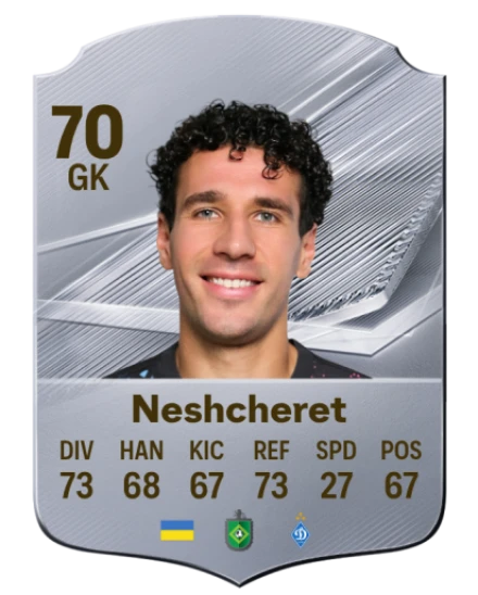 Neshcheret 70 Common GK FC 26 card