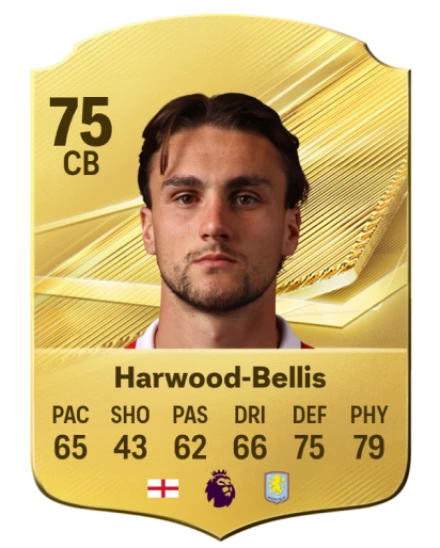 Harwood-Bellis 75 Rare CB FC 26 card
