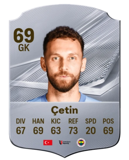 Çetin 69 Silver GK FC 27 card