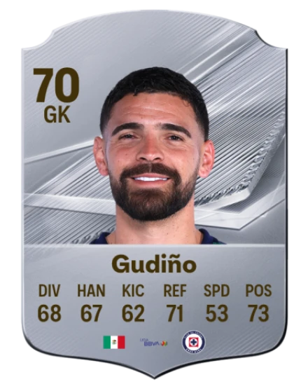 Gudiño 70 Silver GK FC 27 card