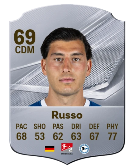 Russo 69 Common CDM FC 26 card