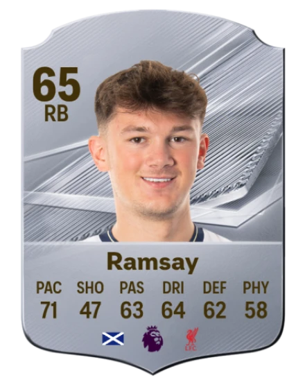 Ramsay 65 Rare RB FC 26 card