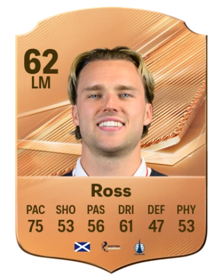 Ross 62 Common LM FC 26 card