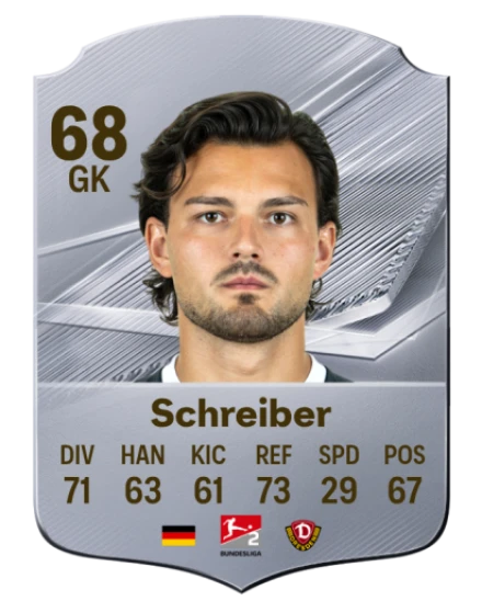Schreiber 68 Common GK FC 26 card