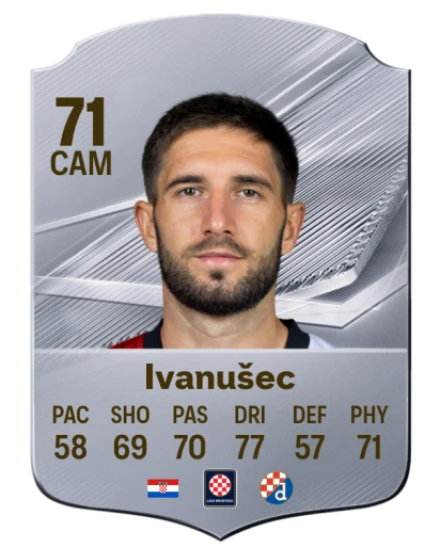 Ivanušec 71 Silver CAM FC 27 card
