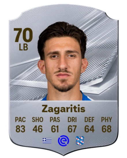 Zagaritis 70 Common LB FC 26 card