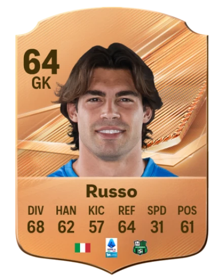 Russo 64 Bronze GK FC 27 card