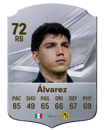 Álvarez 72 Common RB FC 26 card