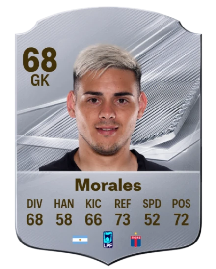Morales 68 Silver GK FC 27 card