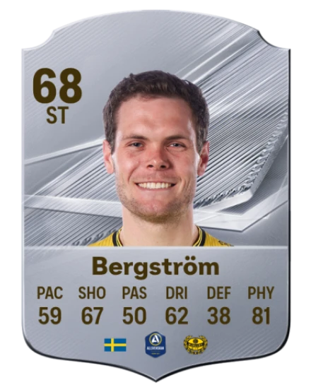 Bergström 68 Common ST FC 26 card