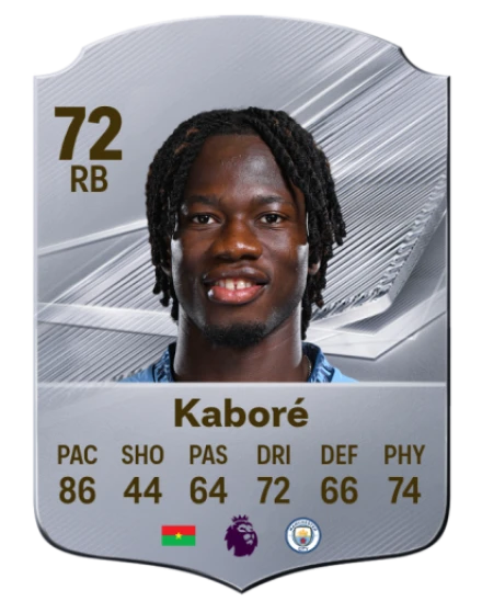 Kaboré 72 Silver RB FC 27 card
