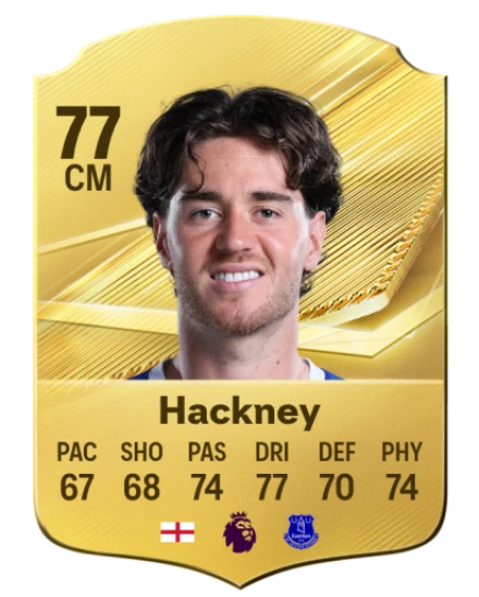 Hackney 77 Common CM FC 26 card