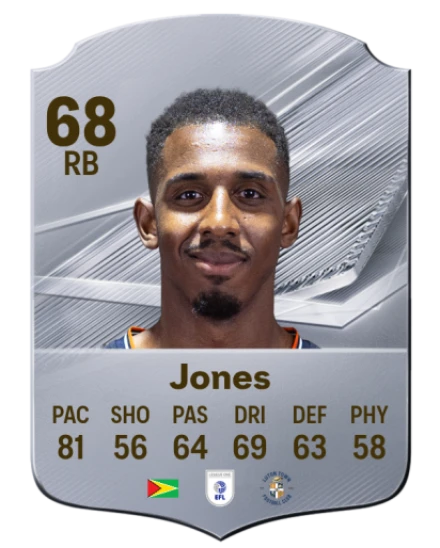 Jones 68 Common RB FC 26 card