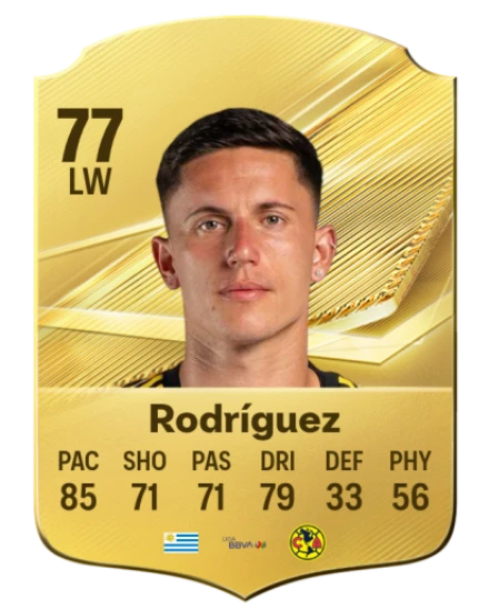 Rodríguez 77 Common LW FC 26 card