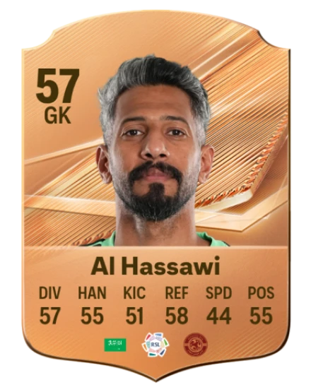 Al Hassawi 57 Bronze GK FC 27 card
