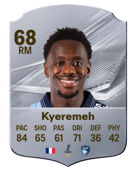 Kyeremeh 68 Rare RM FC 26 card