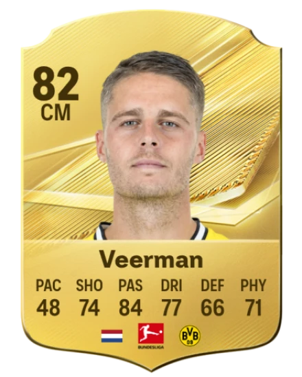 Veerman 82 Common CM FC 26 card