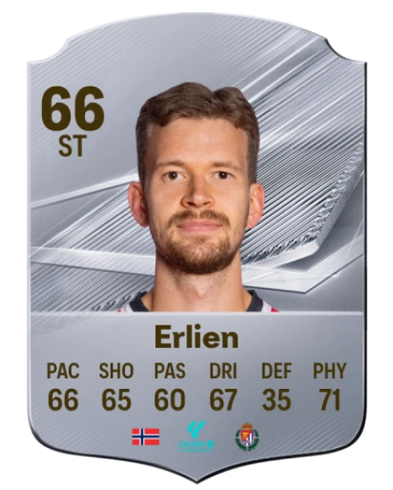 Erlien 66 Silver ST FC 27 card