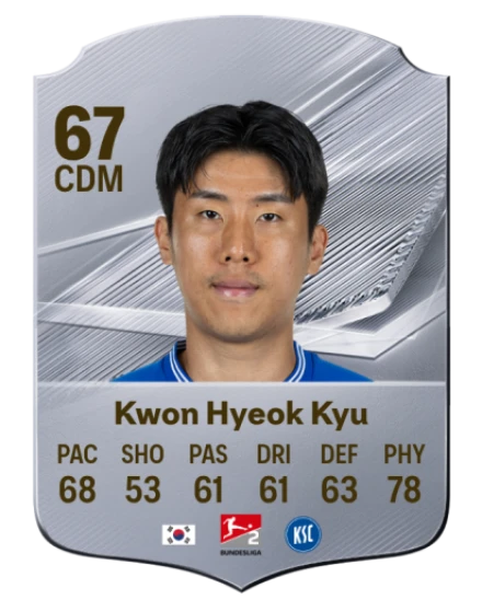 Kwon Hyeok Kyu 67 Common CDM FC 26 card