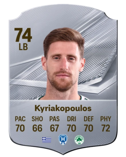 Kyriakopoulos 74 Common LB FC 26 card