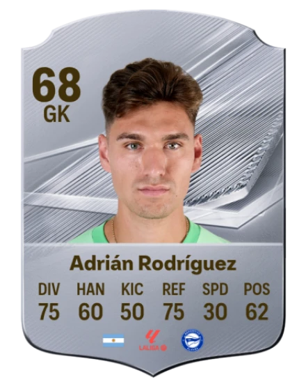 Adrián Rodríguez 68 Silver GK FC 27 card