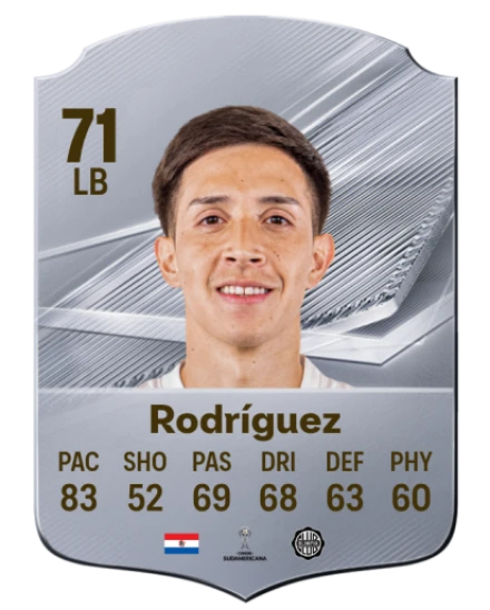 Rodríguez 71 Common LB FC 26 card