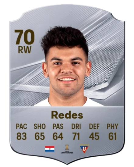Redes 70 Rare RW FC 26 card