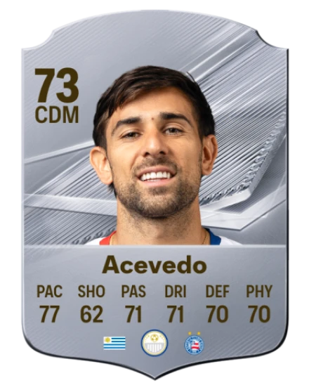 Acevedo 73 Common CDM FC 26 card