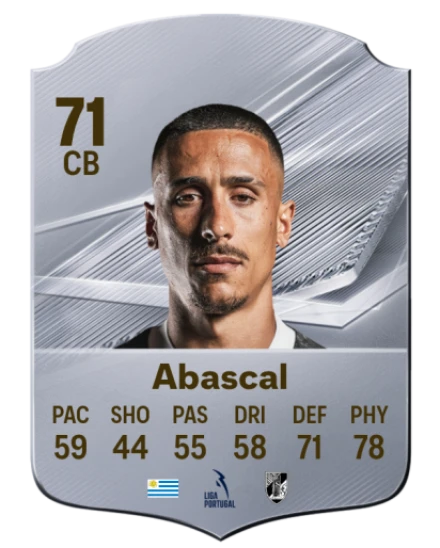 Abascal 71 Common CB FC 26 card