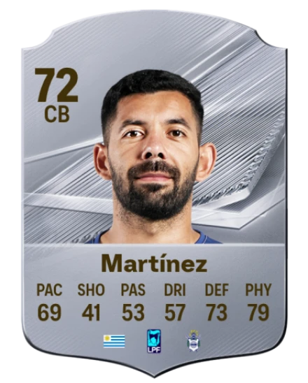 Martínez 72 Common CB FC 26 card