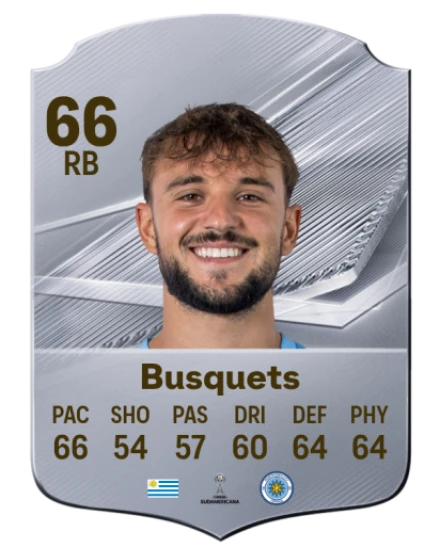 Busquets 66 Common RB FC 26 card