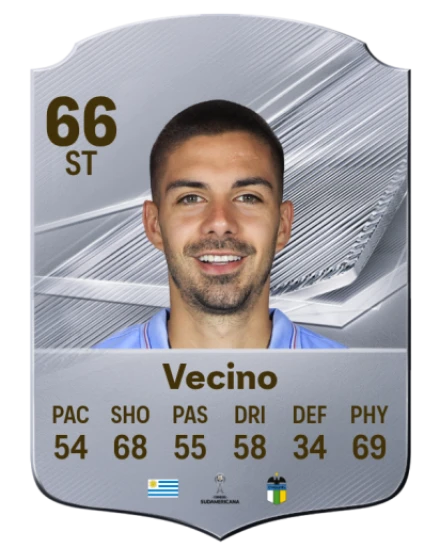 Vecino 66 Common ST FC 26 card