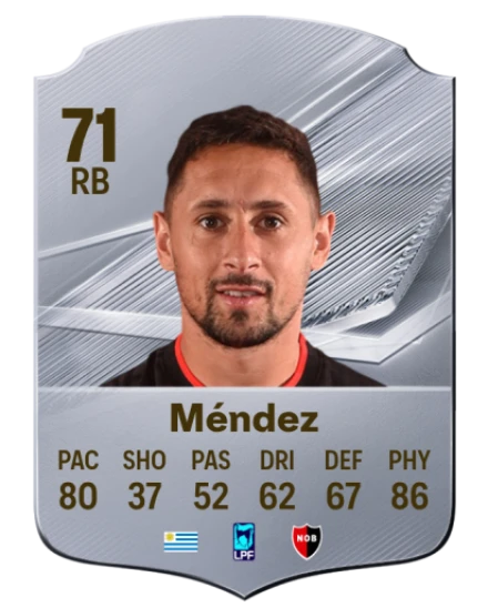 Méndez 71 Rare RB FC 26 card