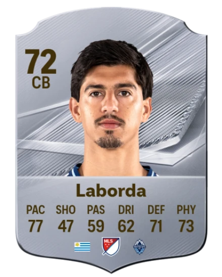 Laborda 72 Common CB FC 26 card