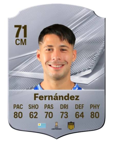 Fernández 71 Common CM FC 26 card
