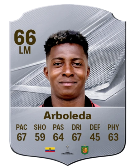 Arboleda 66 Silver LM FC 27 card