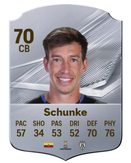 Schunke 70 Silver CB FC 27 card