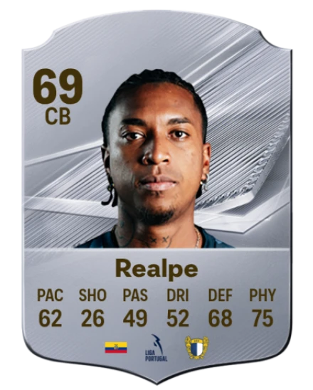 Realpe 69 Common CB FC 26 card