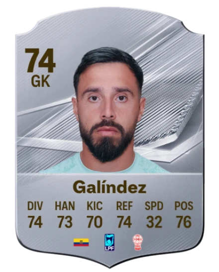 Galíndez 74 Common GK FC 26 card