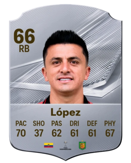 López 66 Common RB FC 26 card