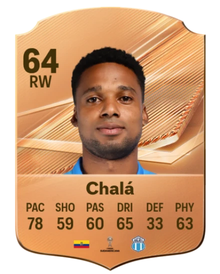 Chalá 64 Common RW FC 26 card