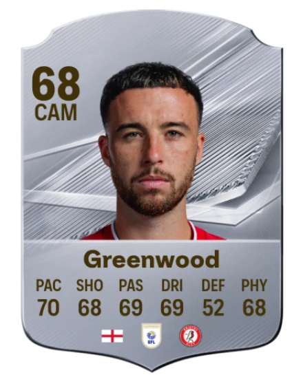 Greenwood 68 Silver CAM FC 27 card