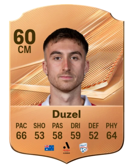 Duzel 60 Bronze CM FC 27 card