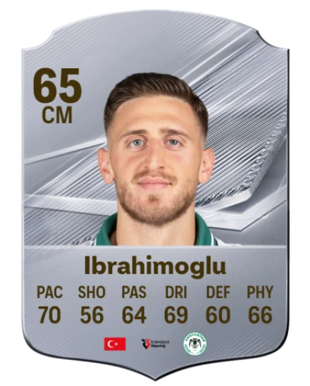 Ibrahimoglu 65 Silver CM FC 27 card