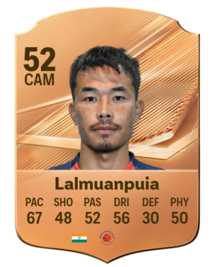 Lalmuanpuia 52 Bronze CAM FC 27 card