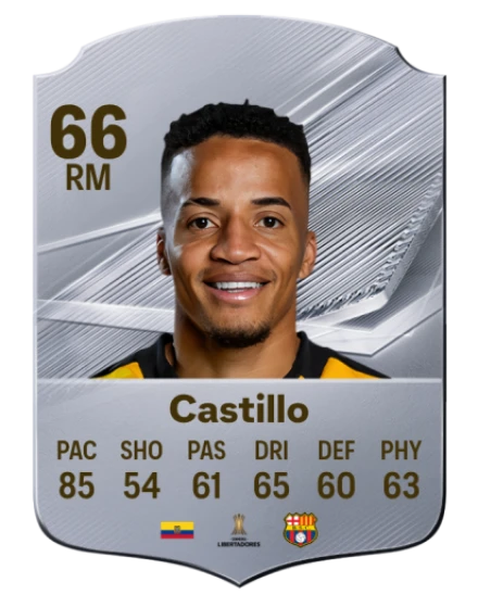 Castillo 66 Common RM FC 26 card