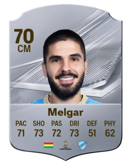 Melgar 70 Common CM FC 26 card