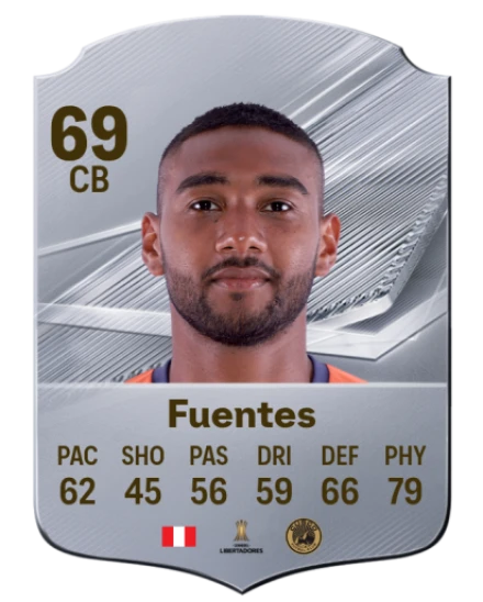 Fuentes 69 Common CB FC 26 card