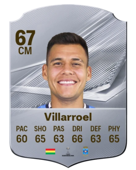 Villarroel 67 Common CM FC 26 card