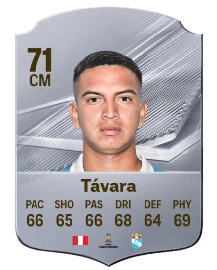 Távara 71 Common CM FC 26 card